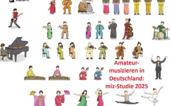 Amateurmusizieren in Deutschland: Neue Studie zeigt steigendes Engagement und soziale Unterschiede